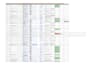 do software testing manual and automation QA testing